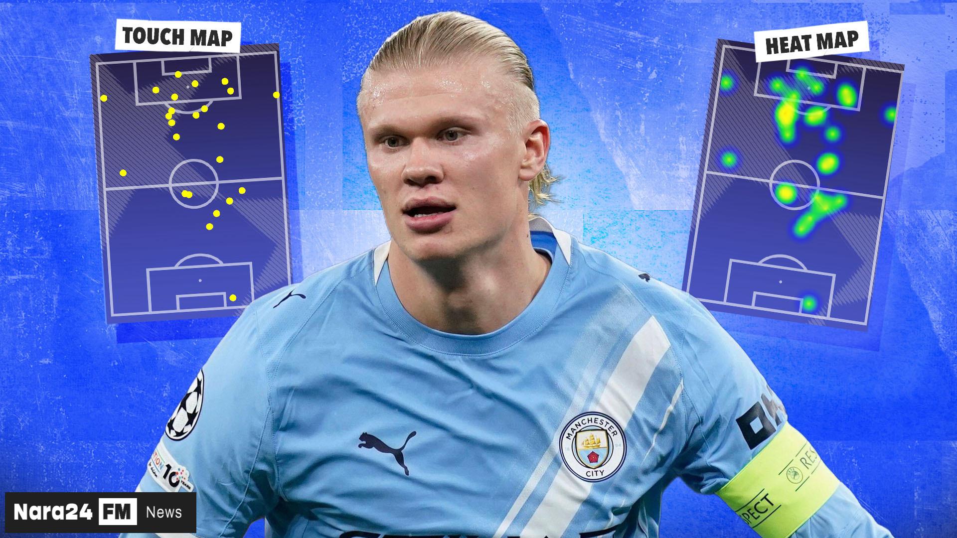 Erling Haaland Etches Name in Champions League History with Unprecedented Feat