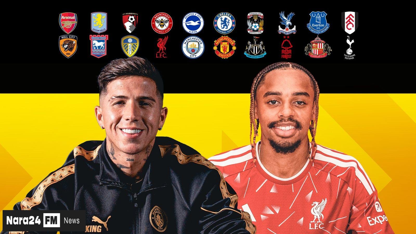 Record‑Breaking Transfer Deadline Day Leaves Premier League Clubs Raced for Success