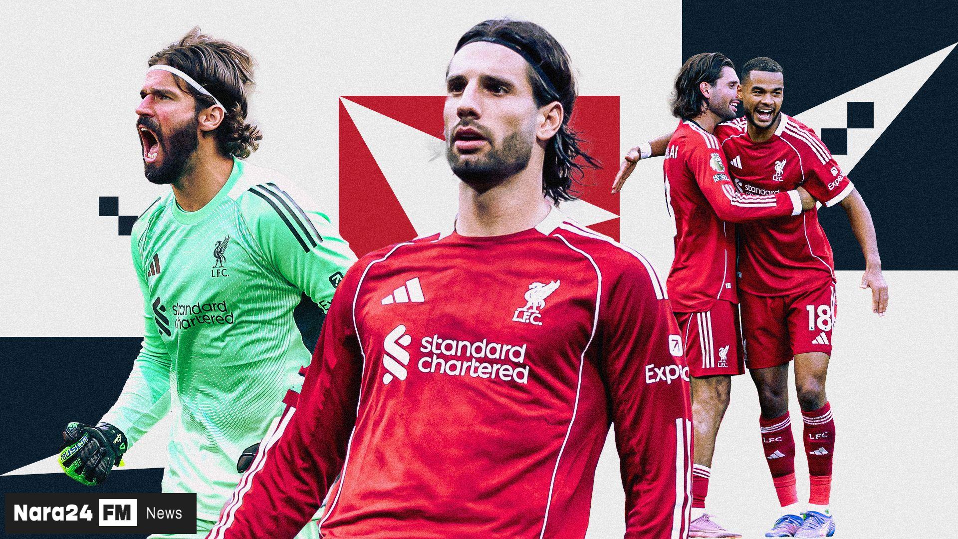 Szoboszlai's Brilliance Propels Liverpool to Victory Over Arsenal, Seizing Premier League Lead