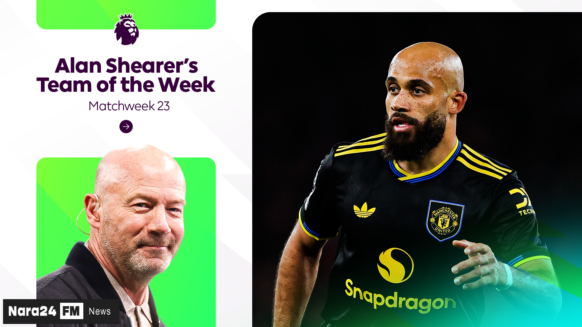 Shearer Praises Mbeumo's Post-AFCON Impact in Premier League Team of the Week